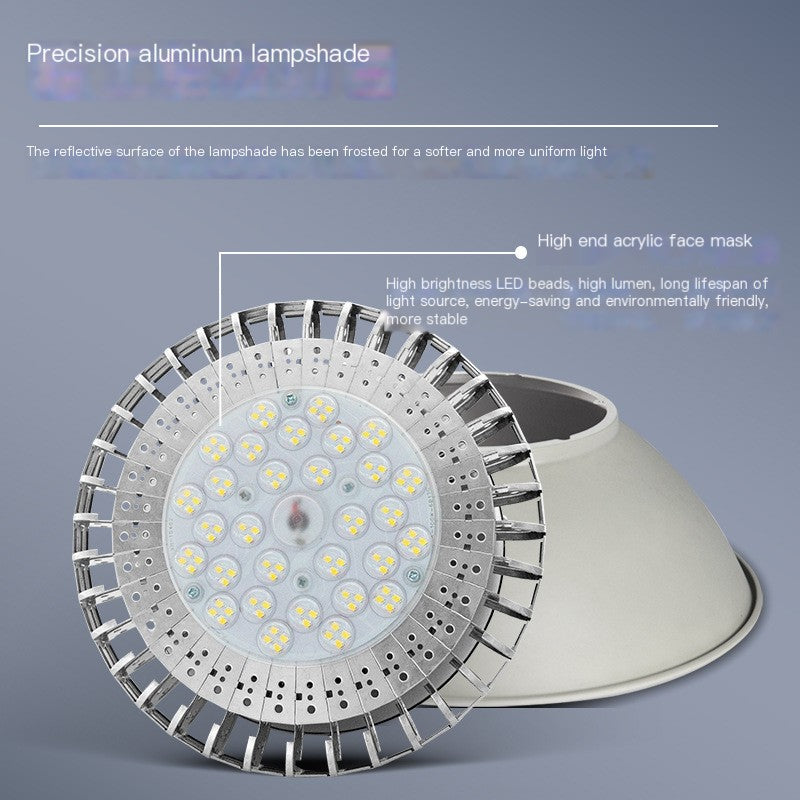 High-Power LED Industrial Lighting for Factories