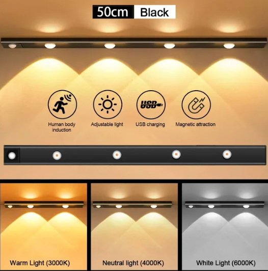 LED Motion Sensor Lamp for Indoor Lighting (One Set)