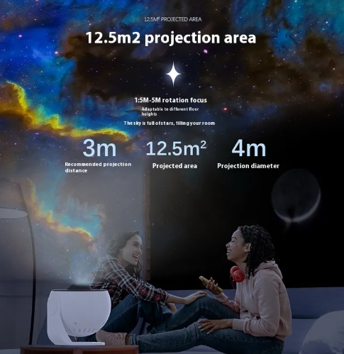 Projection Lamp