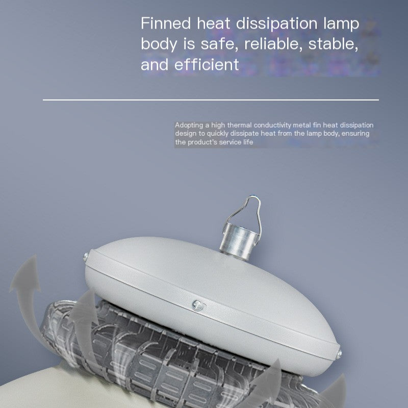 High-Power LED Industrial Lighting for Factories